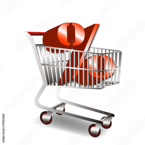 Carrito con porcentaje