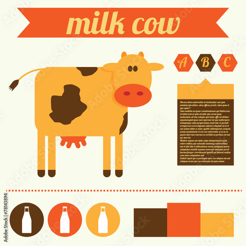 Cow and milk vector illustration