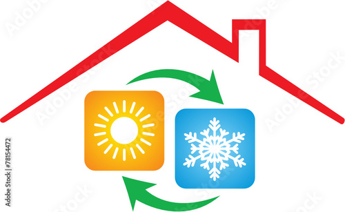 HOME CLIMATISE