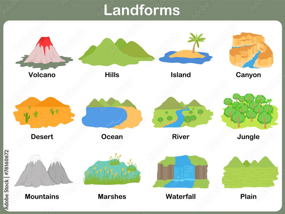 leaning landforms for kids worksheet stock vector adobe stock