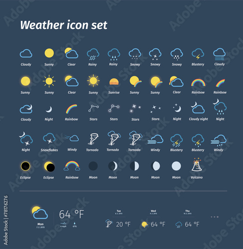 Weather icon pack! Megapack, icon set.