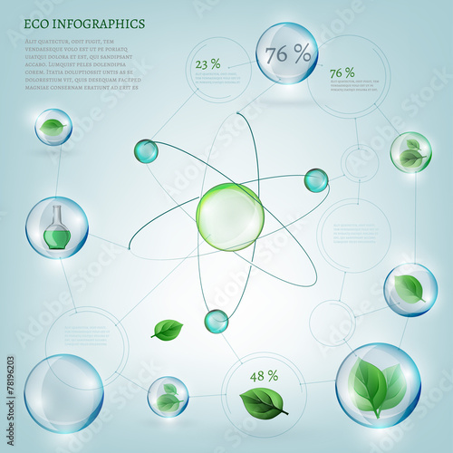 bio infographics
