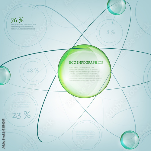bio infographics
