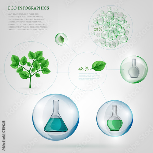 bio infographics
