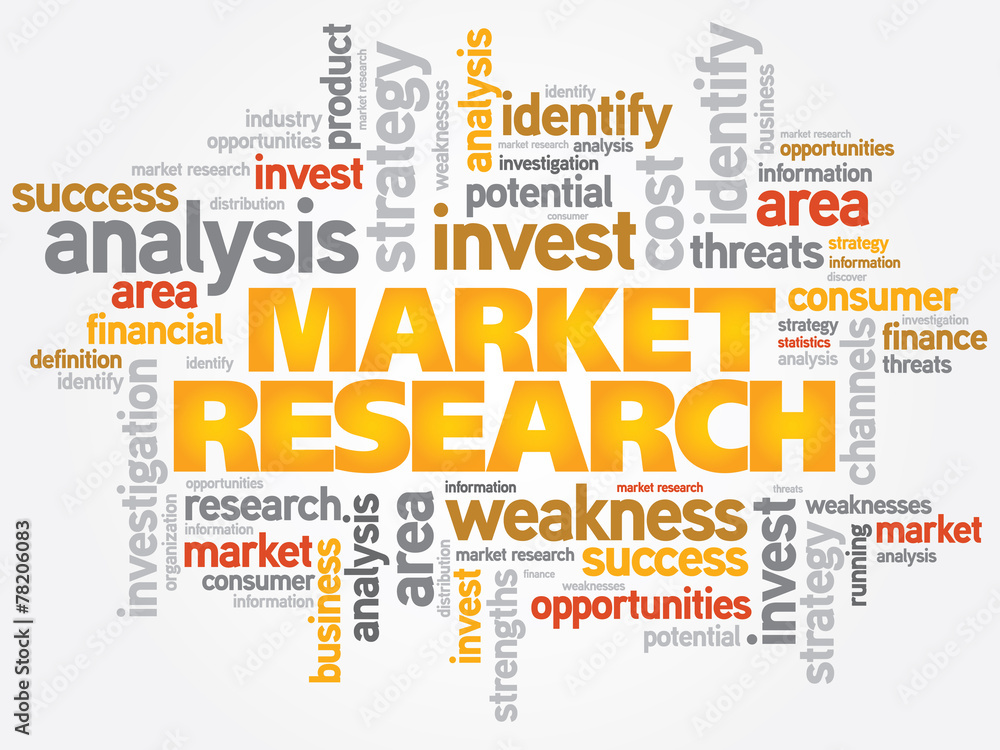 Market Research word cloud, business concept Market Research word cloud, business concept