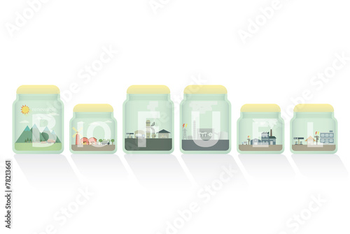 biofuel in jar