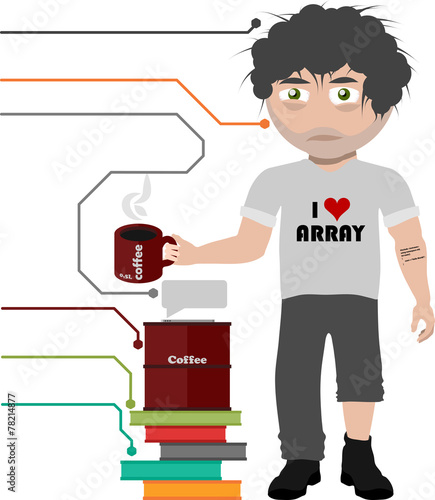 programmer