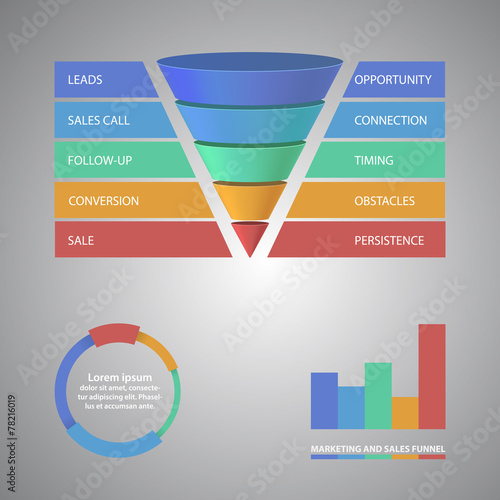 Sales funnel template for your business presentation