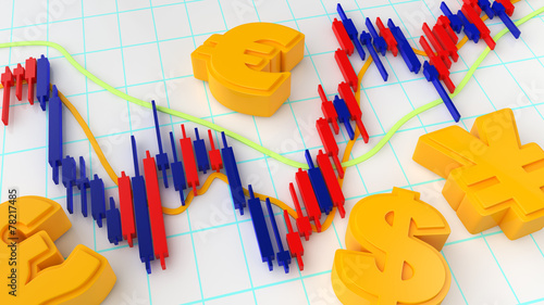 Photos Forex Market Chart