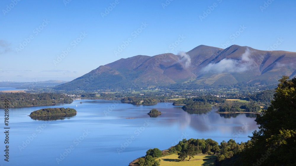 Derwentwater View Derwentwater View