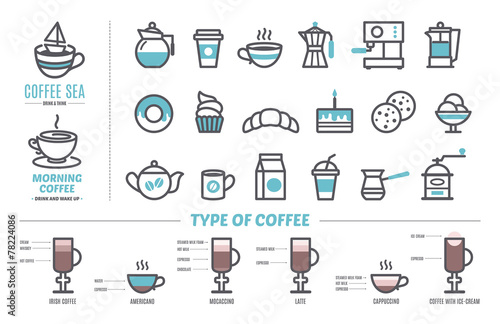 Icons Coffee