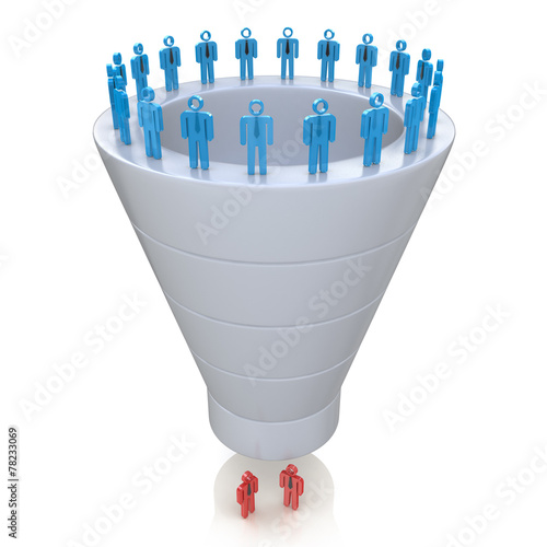 Stages of consumer interest. From indifference towards purchase
