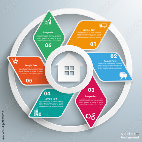 House Rhombus Cycle Infographic