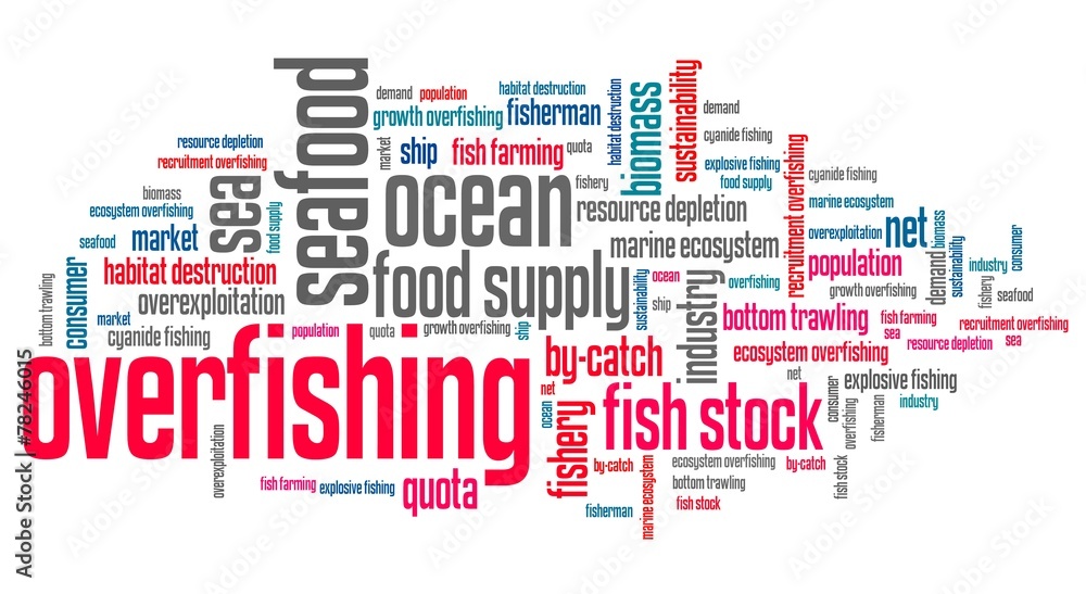 Obraz premium Overfishing - words set