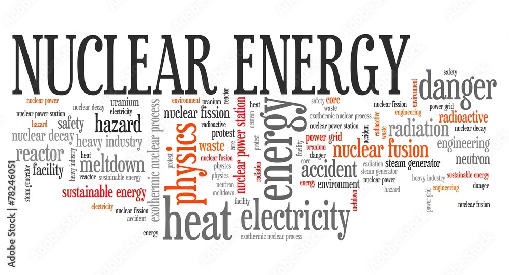 Nuclear power - words set