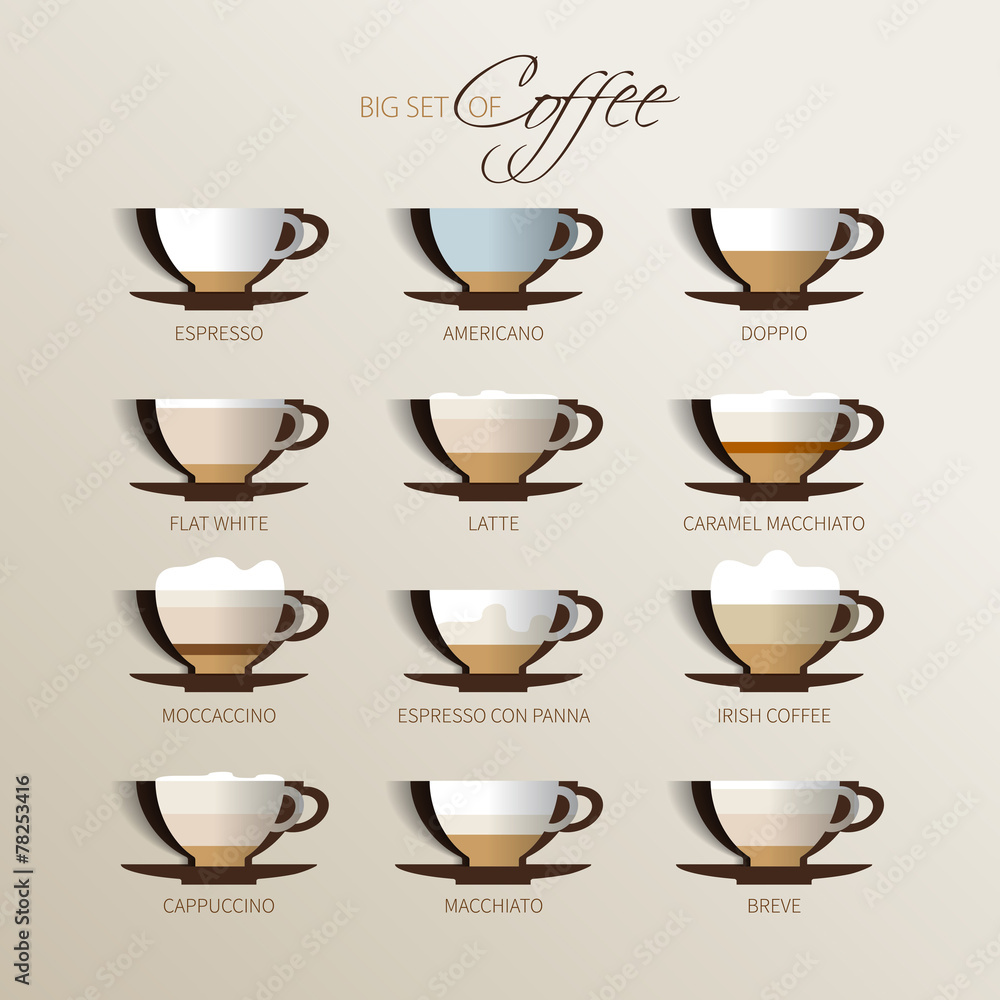 coffee-types