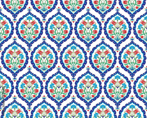 background with seamless pattern two version