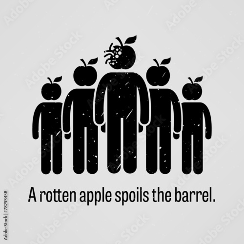 A Rotten Apple Spoils the Barrel