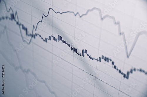 Financial graphs on the computer monitor