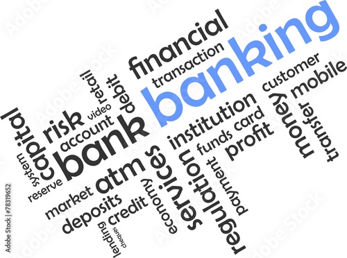 word cloud - banking