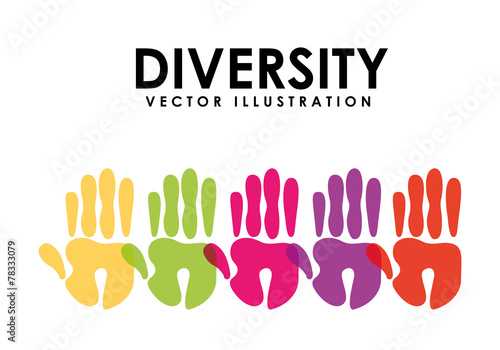 diversity design