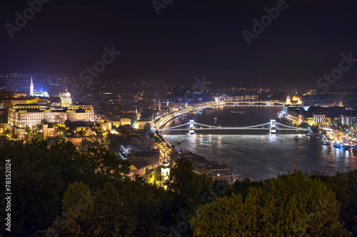Budapest at night - Panorama