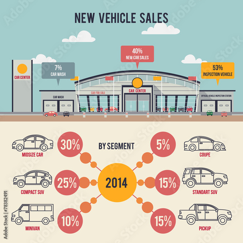 Car center illustration with infographics