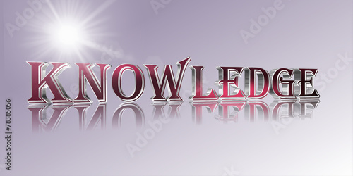 Knowledge word in 3D