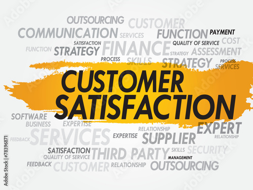 Customer Satisfaction Word Cloud, business concept