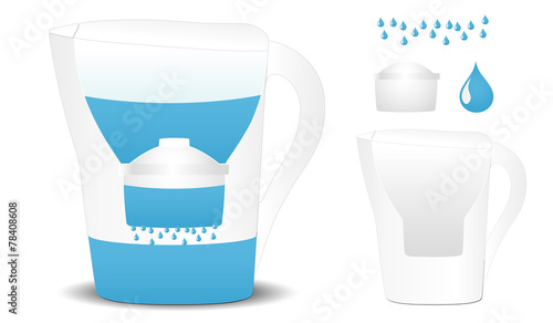 KÜCHE *** Wasserfilter