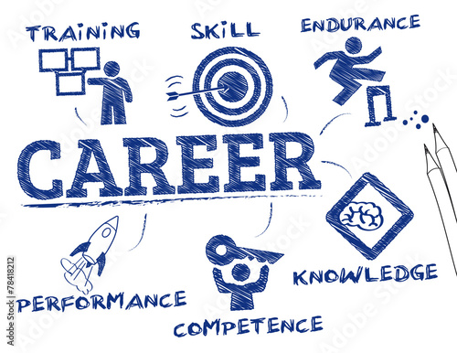 Career concept