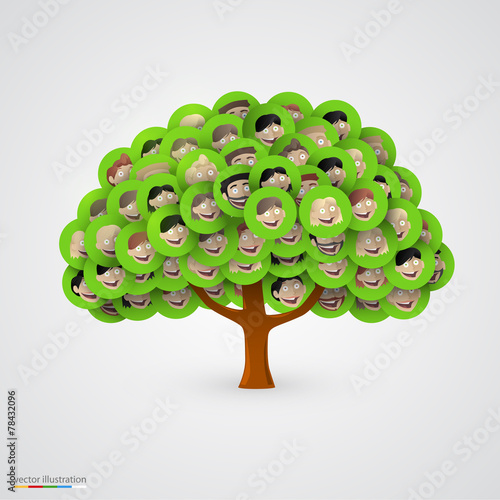 Tree of smiling happy family faces.