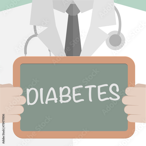 Medical Board Diabetes