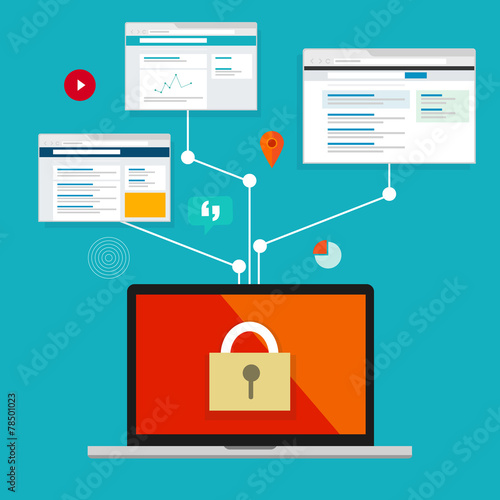 single login sign-on