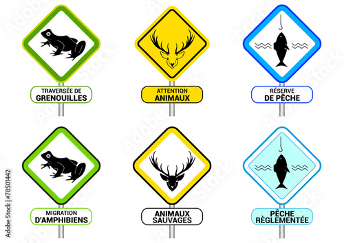 Panneau indicateur - protection des animaux