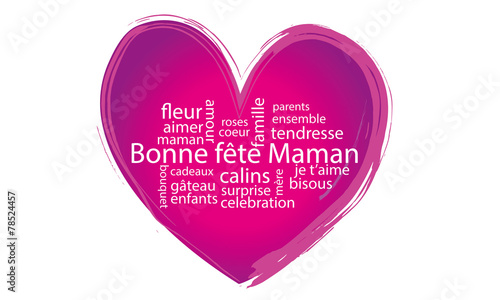 bonne fête maman nuage de mots
