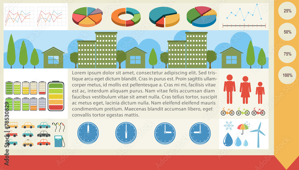 A graphical infochart A graphical infochart