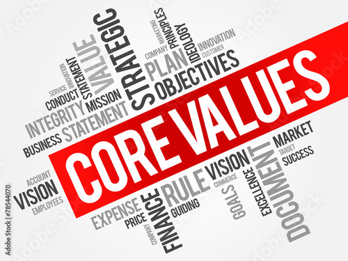 Core values word cloud, business concept