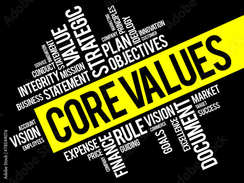 Core values word cloud, business concept
