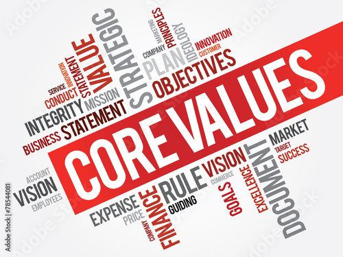 Core values word cloud, business concept