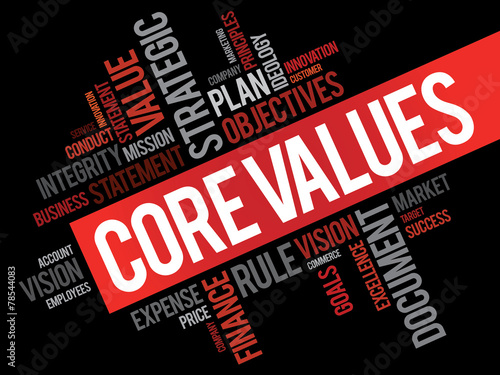 Core values word cloud, business concept