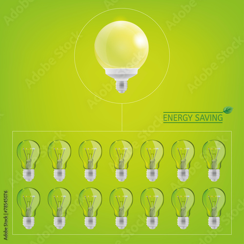 Lighting bulbs