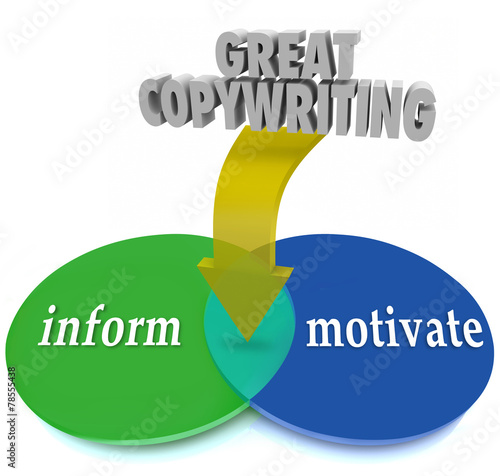 Great Copywriting Venn Diagram Inform Motivate Move Customers to