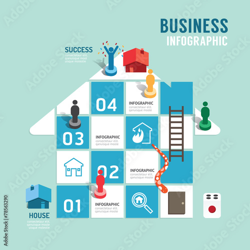 Business board game concept infographic step to successful,prope