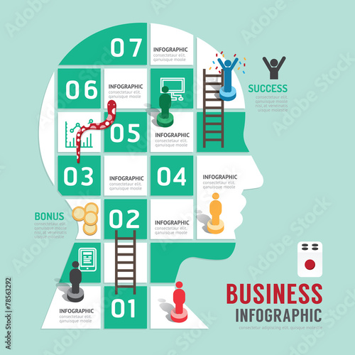 Business board game concept infographic step to successful,head