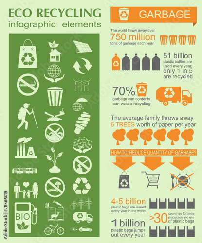 Environment  ecology infographic elements. Environmental risks 