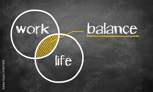 Work Life Health / Balance