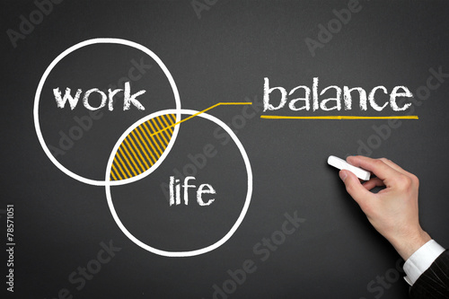 Work Life Health / Balance photo