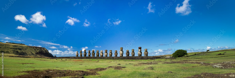 Easter Island, Ahu Tongariki