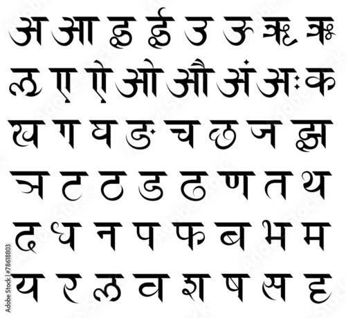 Sanscrit alphabet set